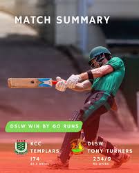 Image result for Wokingx1 Cricket Club