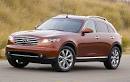 2008 Infiniti FX45 Review