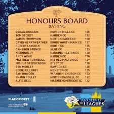 Image result for Hooton Pagnell Cricket Club