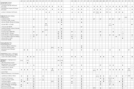Attēlu rezultāti vaicājumam “Seligeria donniana sporophyte”