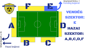 Image result for sényő