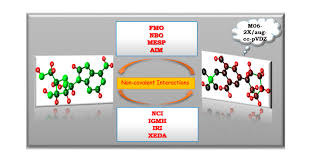 Image result for Cambridge N C I Cc
