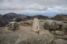 is a map on a stone base, - via Daymix