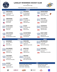 Image result for Langley Rockets Badminton Club