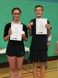 Image result for Swallows Trampoline Club