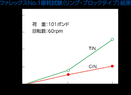 @Qman @cz500℃が抜け에 대한 이미지 검색결과