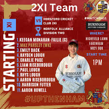 Image result for Fakenham Cricket Club