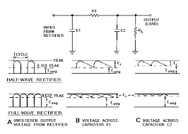 Image result for filter capacitor " 63.2-percent"