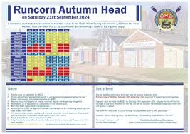 Image result for Runcorn Rowing Club