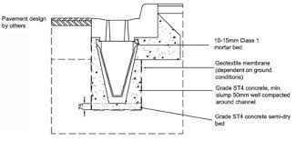 Image result for Kerb & Channel