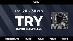 Image result for Old Leodiensian Sports Club