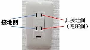 Image result for コンセント　穴 %