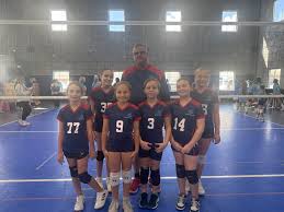 Image result for Aberlady Bays Volleyball Club