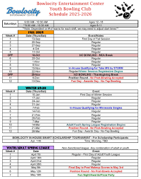 Image result for Chesterfield Youth Bowling Club