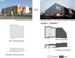 Image result for Sheerness abc