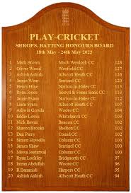 Image result for Much Wenlock Cricket Club
