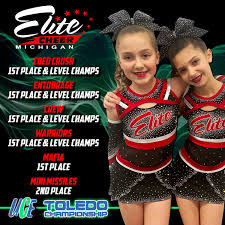 Image result for Edge Elite Cheerleading Squad