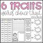 writing traits 6 traits of writing graphic Organizer from www.teacherspayteachers.com