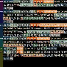 Image result for %EA%EB%E0%E2%E8%E0%F2%F3%F0%E0