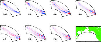 Image result for Uta Matrix