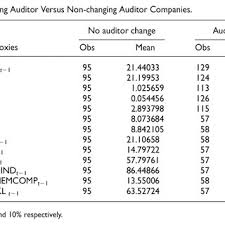 Attēlu rezultāti vaicājumam “Oligonema affine macro”