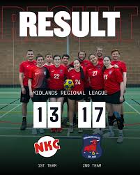 Image result for Nottingham Korfball Club