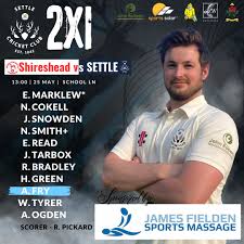 Image result for Forton Cricket Club