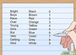Image result for resistor color code