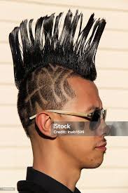 Image result for Mohakenox