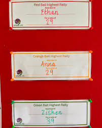 Image result for Wishel Lawn Tennis Club