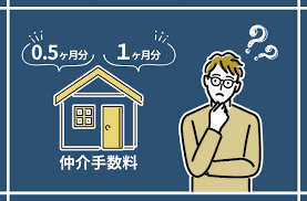 Image result for 布田６－２－８　貸家　【仲介手数料０円】