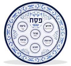 Image result for Seder