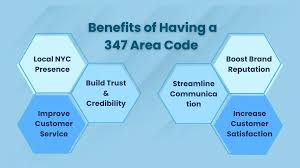 Image result for 347