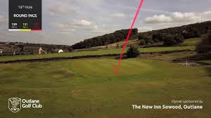 Image result for Outlane Golf Club Ltd