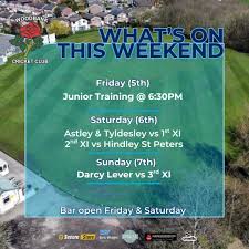 Image result for Woodbank Cc