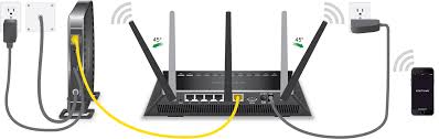 Image result for www.netgear.es