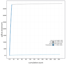 Attēlu rezultāti vaicājumam “Isothecium myosuroides sporophyte”