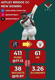 Image result for Astley Bridge Cc