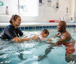 Image result for Discover Swimming