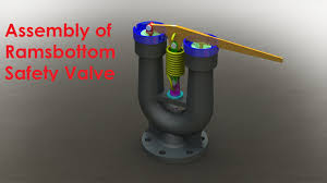 Image result for Ramsbottom Rams