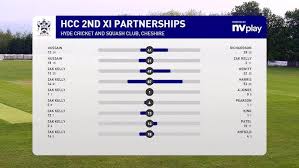 Image result for Hyde Cricket & Squash Club