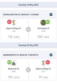 Image result for Ulgham Village Cricket Club