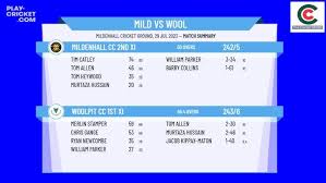 Image result for Mildenhall Cricket Club