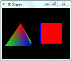 Image result for opengl triangle