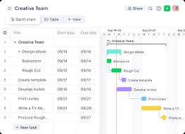 Image result for gantt chart