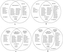 Attēlu rezultāti vaicājumam “Craterium sp.”