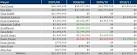 Analyzing the Celtics' Payroll &amp; Roster « Boston Celtics: The Big ...