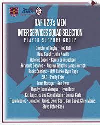 Image result for Dereham Rugby Football Club Ltd