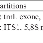 Attēlu rezultāti vaicājumam “Seligeria campylopoda sporophyte”