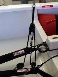 Image result for mainsheet bridle